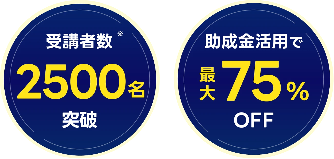 受講者数2500名突破／助成金活用で最大75%助成
