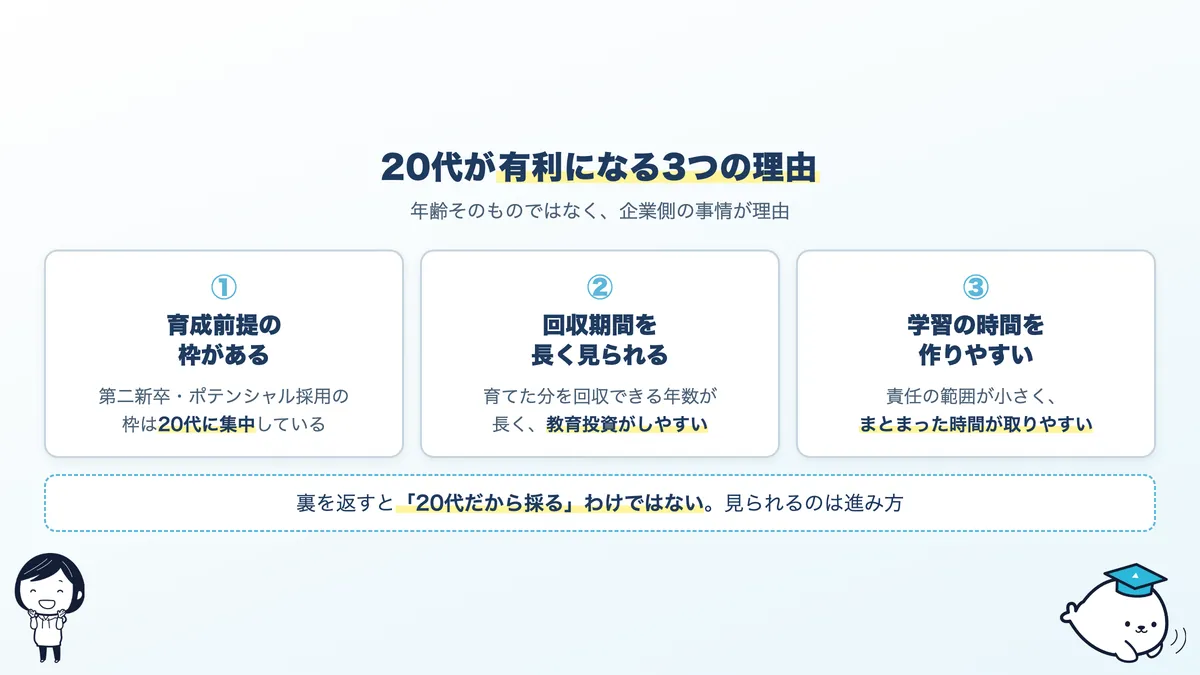 20代がAIエンジニアを目指すうえで有利になる3つの理由