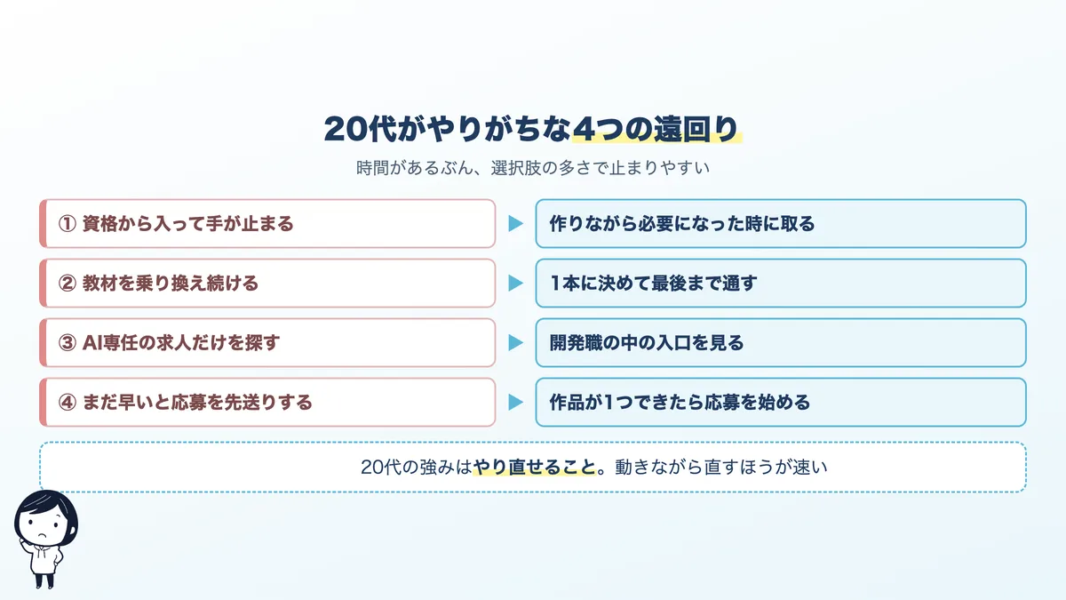 20代がやりがちな4つの遠回りと、その対処