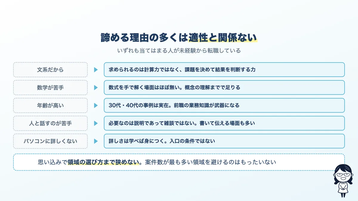 向いていないとされがちな5つの誤解と実際。文系、数学が苦手、年齢、コミュニケーション、パソコンに詳しくない