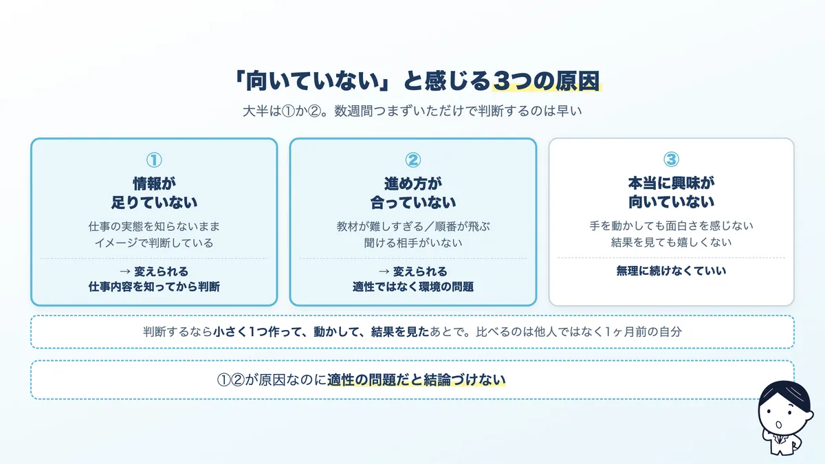 向いていないと感じる3つの原因。情報が足りない、進め方が合っていない、本当に興味が向いていない