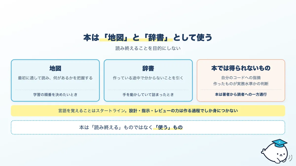 本の2つの役割(地図と辞書)と、本だけでは得られないもの