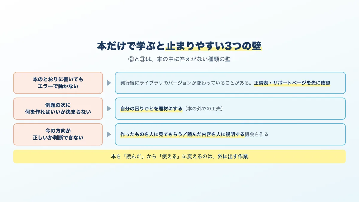 本だけで学ぶと止まりやすい3つの壁。エラー、題材、方向の判断