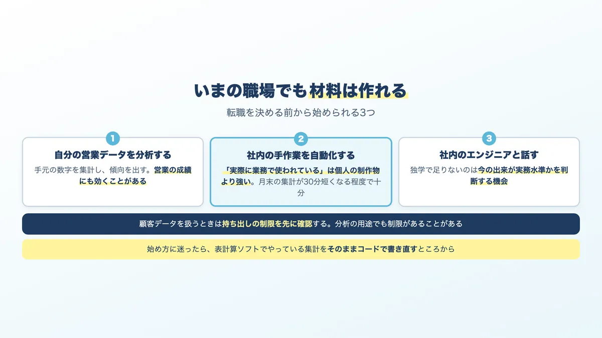 営業の仕事を続けながらできる3つのこと