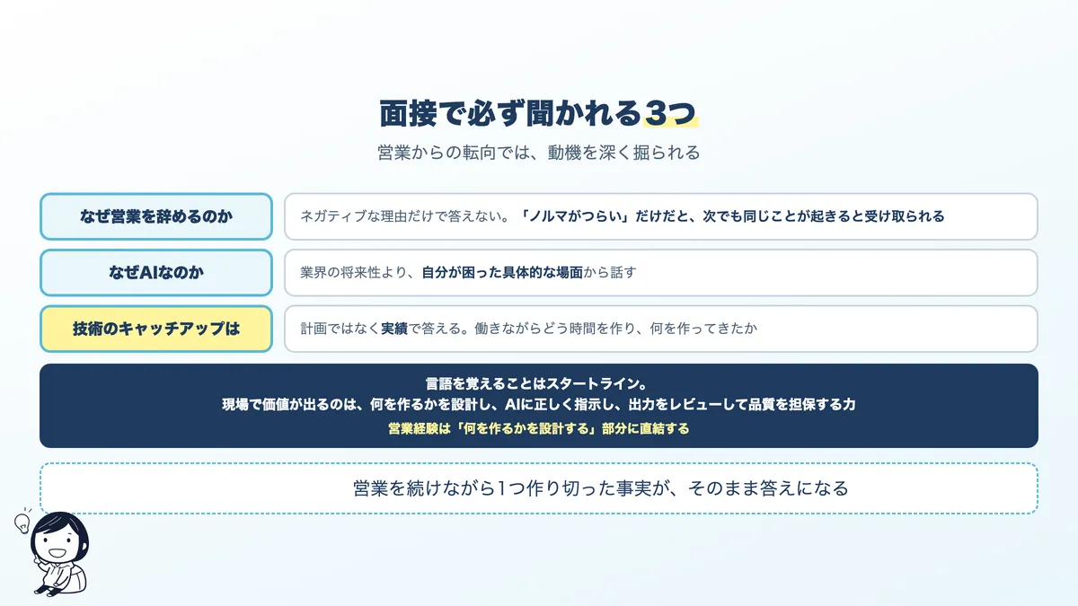 営業から転向するときに面接で聞かれることと答え方