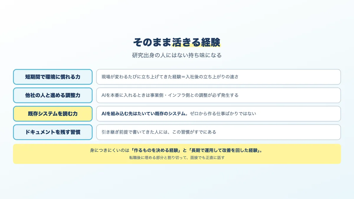 SES経験のうちAI関連の仕事で活きるもの