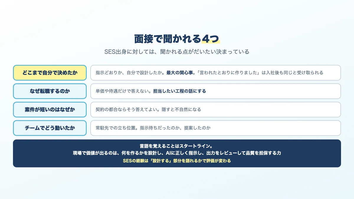 SES出身者が面接で聞かれる4つのこと