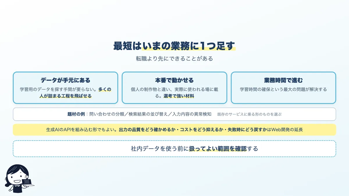 いまのWeb開発の仕事にAIの機能を足す進め方