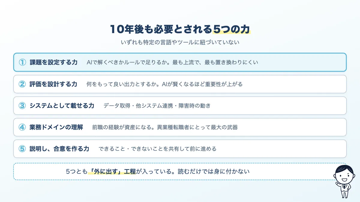 AIエンジニアとして10年後も必要とされる5つの力。課題設定、評価設計、システムに載せる力、業務ドメイン、説明と合意形成