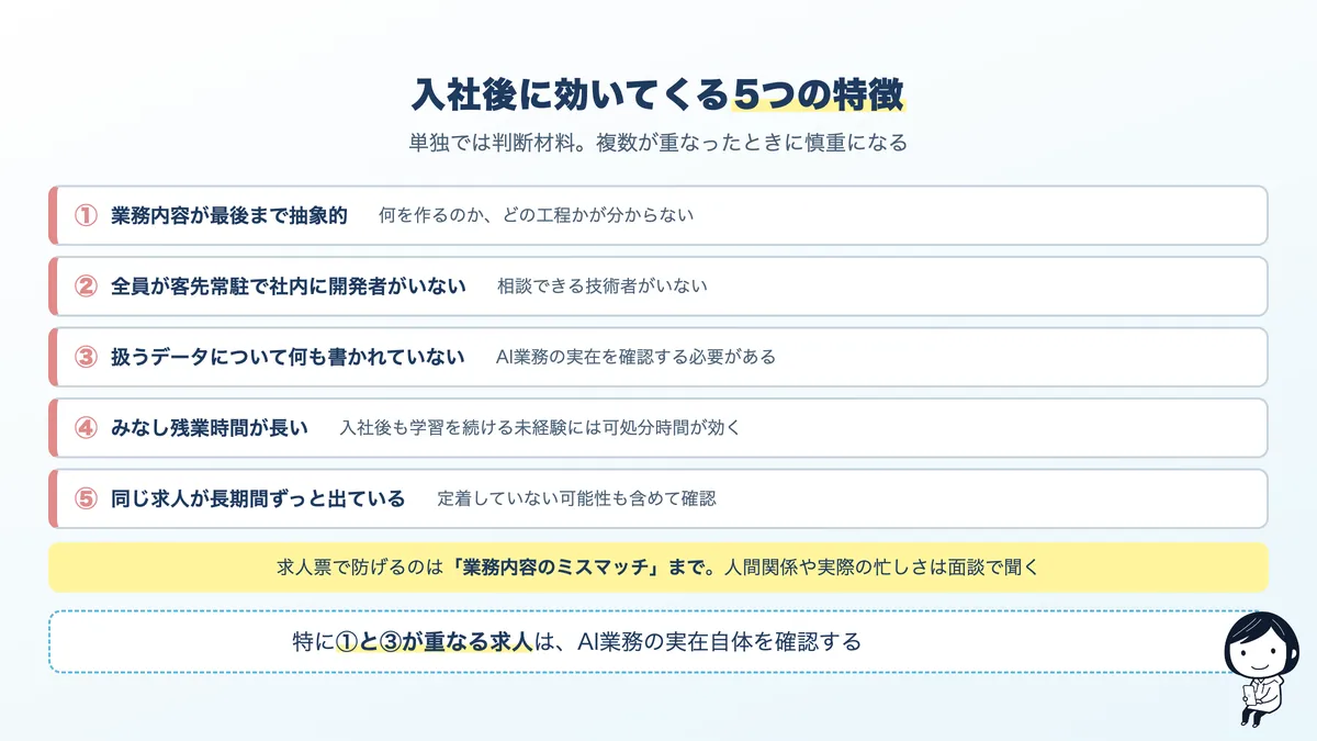 避けたいAI求人の5つの特徴。業務内容が抽象的、常駐のみ、データがない、みなし残業が長い、離職率に触れない