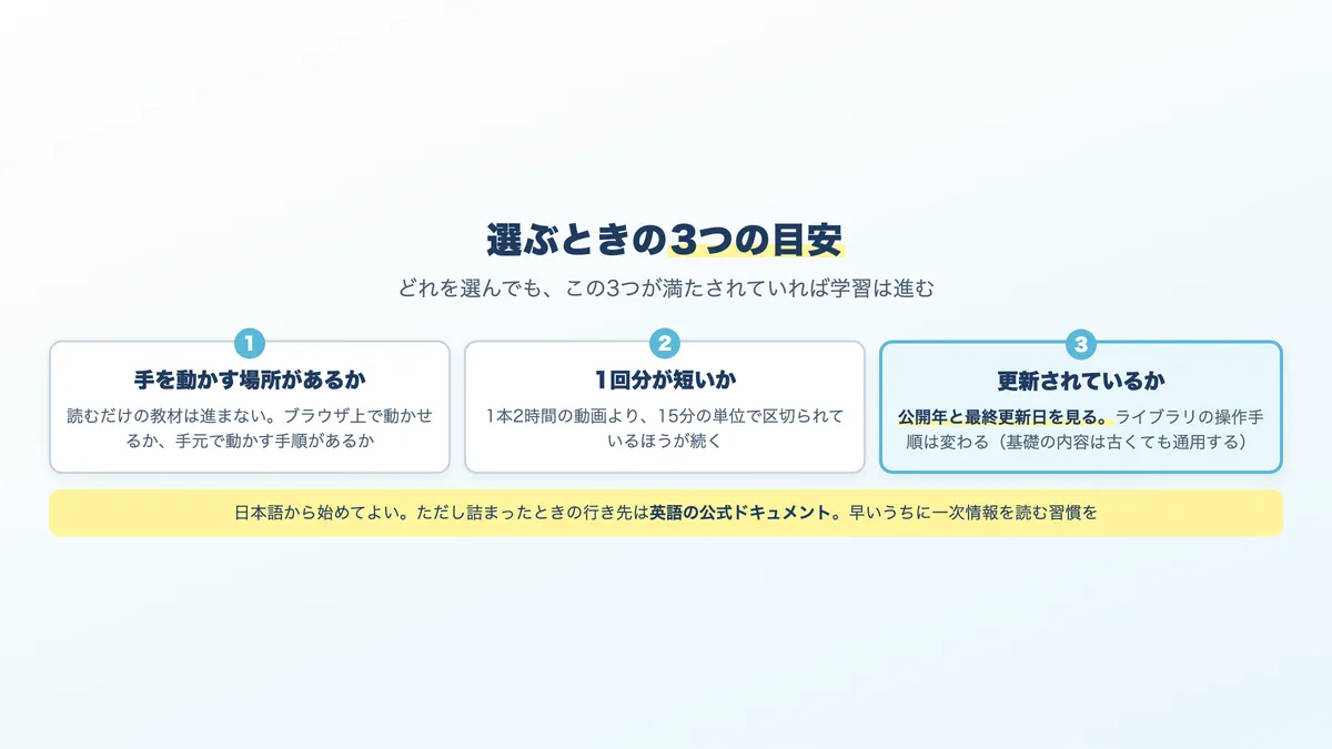 学習サイトを選ぶときの3つの目安