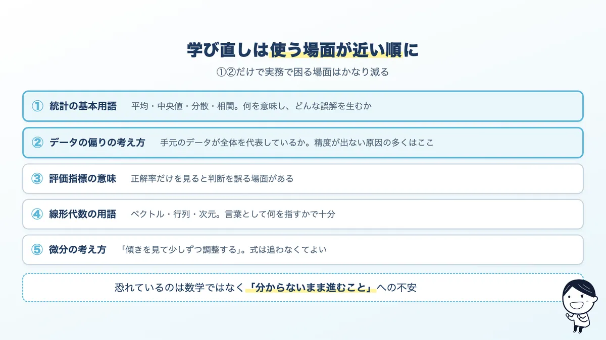 数学の学び直しの優先順位。統計の基本から始め、必要になった範囲だけを追加する