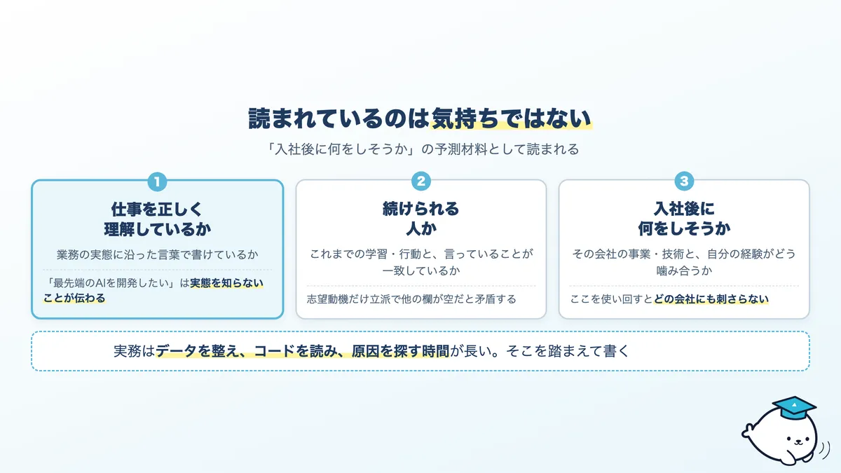 採用側が志望動機から読み取っている3つのこと。仕事の理解度、続けられるか、入社後の像