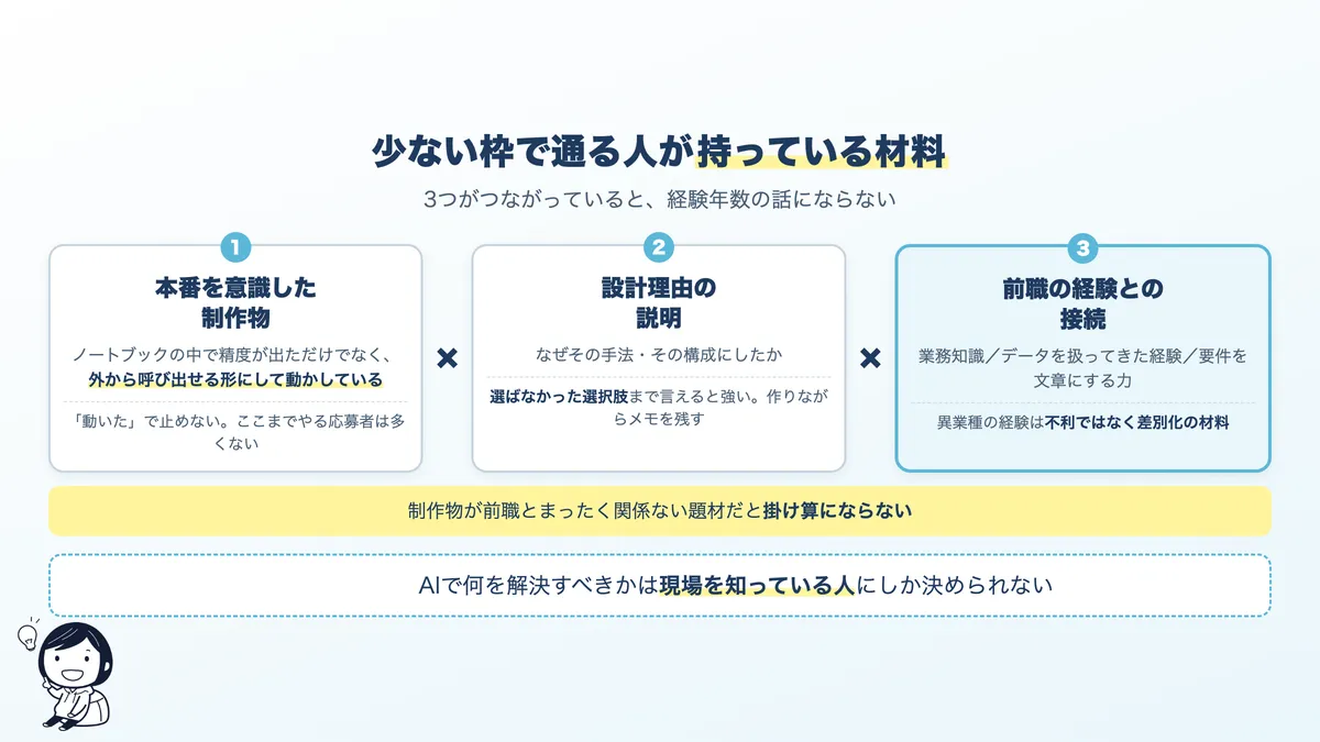 未経験でも採用される人が持っている3つの材料