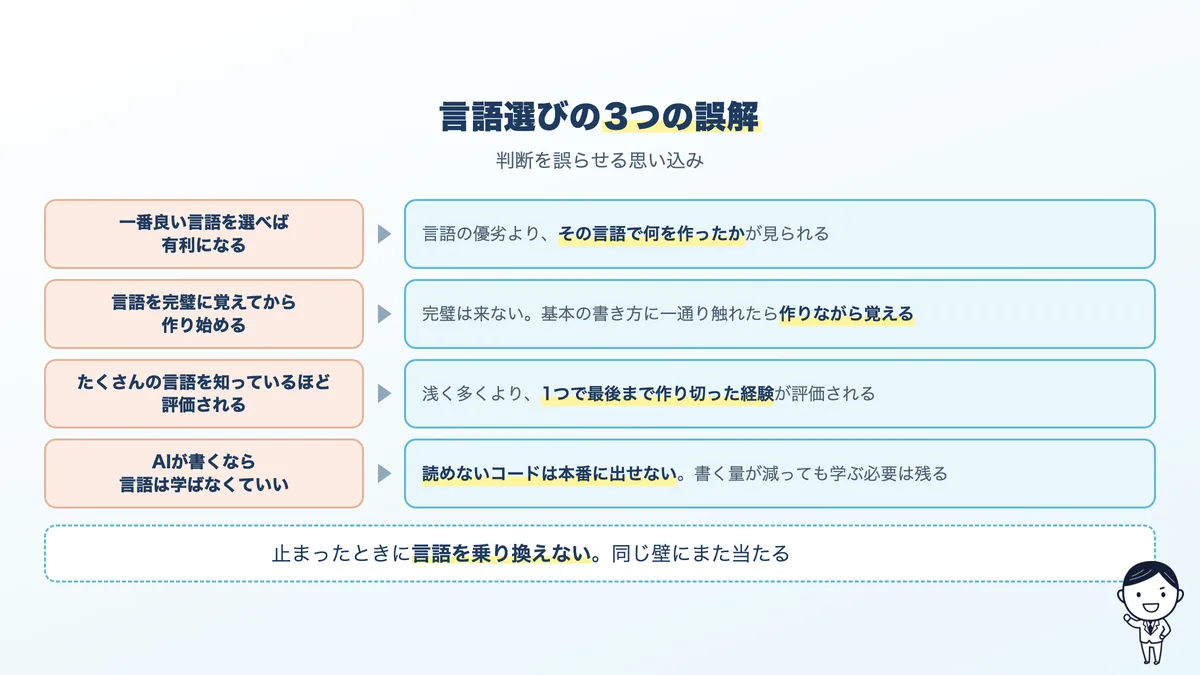 プログラミング言語選びでよくある3つの誤解と、実際のところ