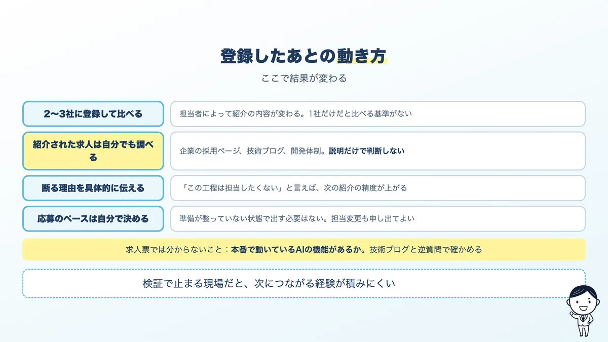 転職エージェントを使うときの4つのコツ