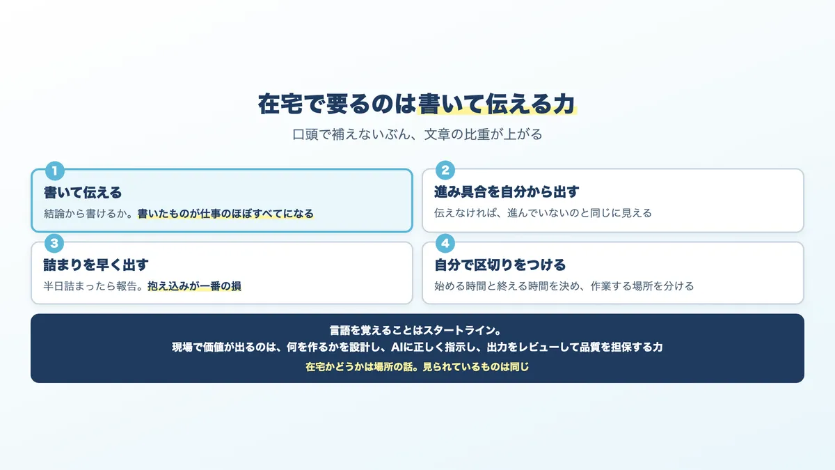 在宅で成果を出すために必要な4つのこと