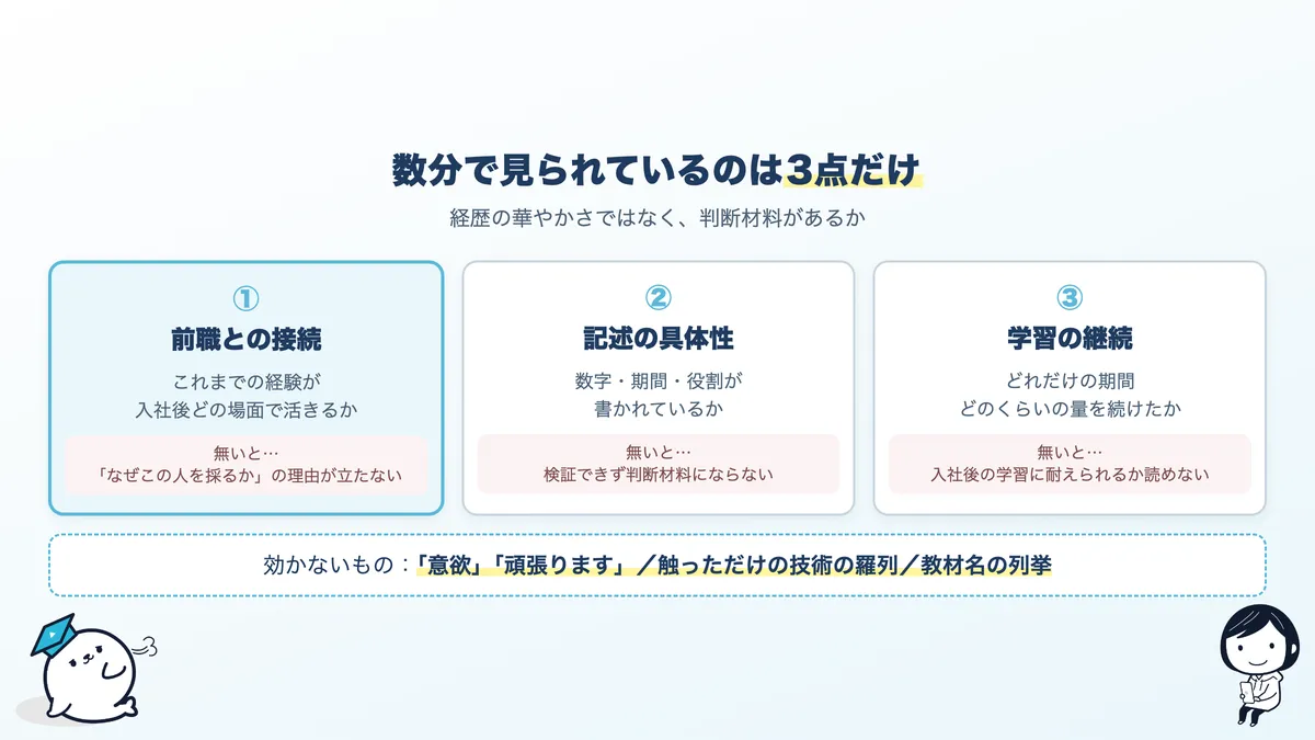 職務経歴書で見られる3つのこと。前職との接続、記述の具体性、学習の継続