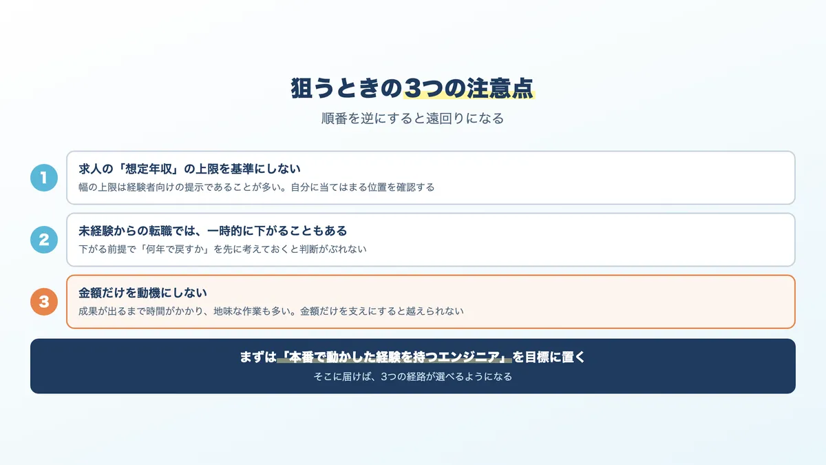 高い報酬を狙うときの3つの注意点