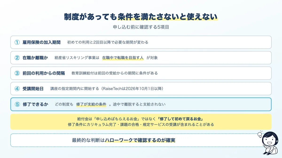 給付金の対象になる条件。専門実践教育訓練と経産省リスキリング事業それぞれの確認項目