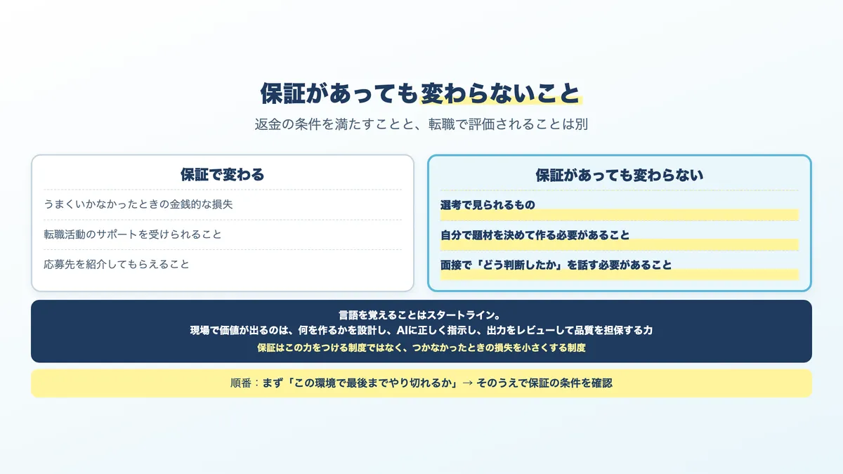 転職保証で変わることと、変わらないこと