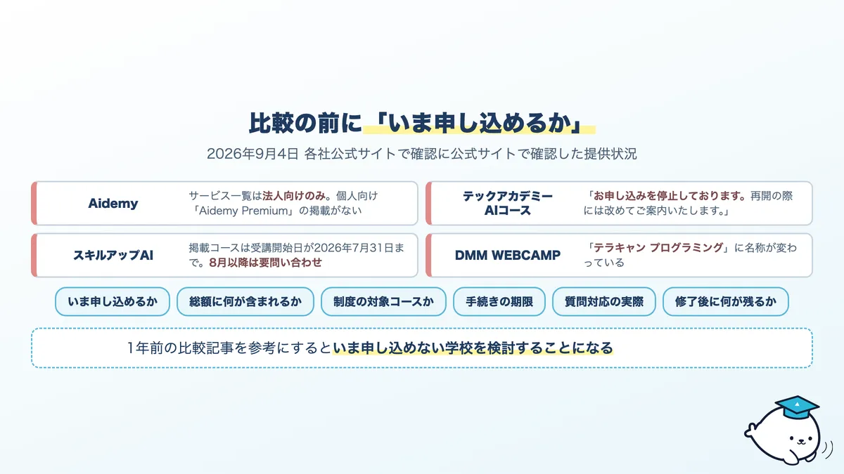 申し込み前のチェックリストと、2026年9月時点で個人向けの提供状況が変わっているサービス
