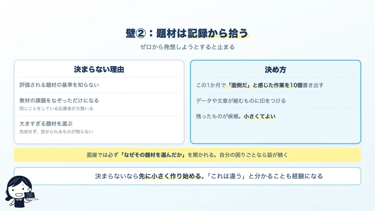制作物の題材が決まらない理由と、決めるための手順