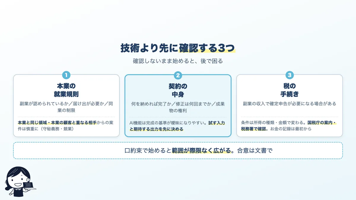 副業を始める前に確認する3つのこと。就業規則、契約、税の手続き