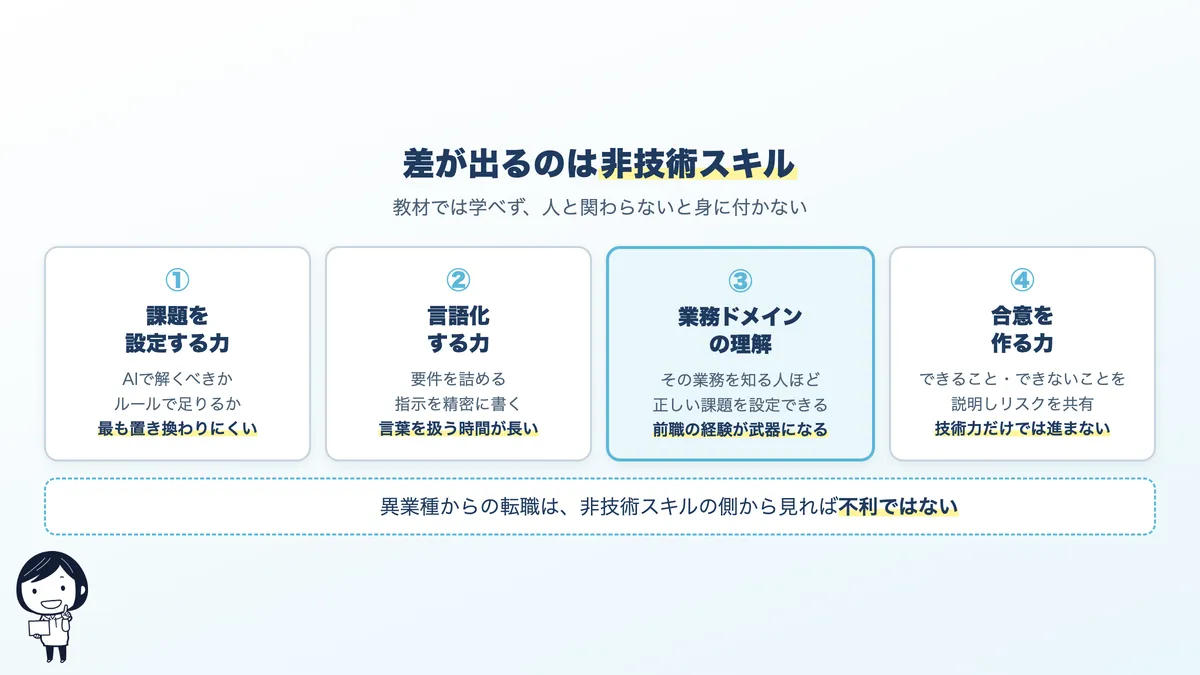 AIエンジニアの非技術スキル4つ。課題設定、言語化、業務ドメイン、合意形成が効く場面