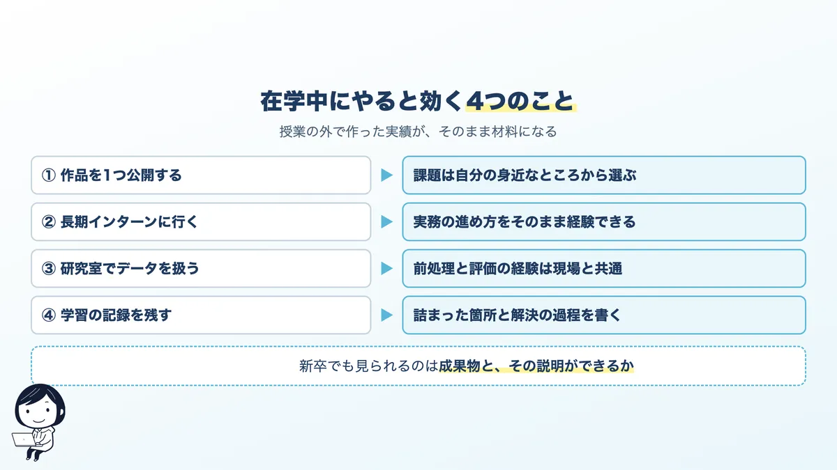 在学中にやると効く4つのこと