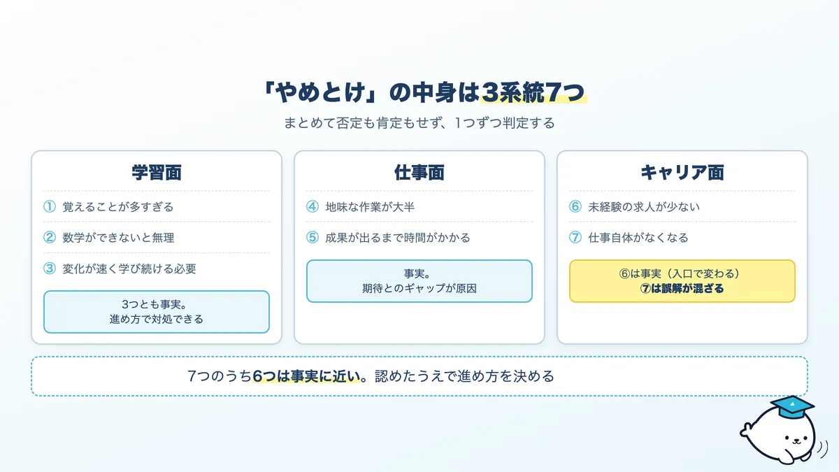 AIエンジニアはやめとけと言われる7つの理由。学習面、仕事面、キャリア面の3系統に整理