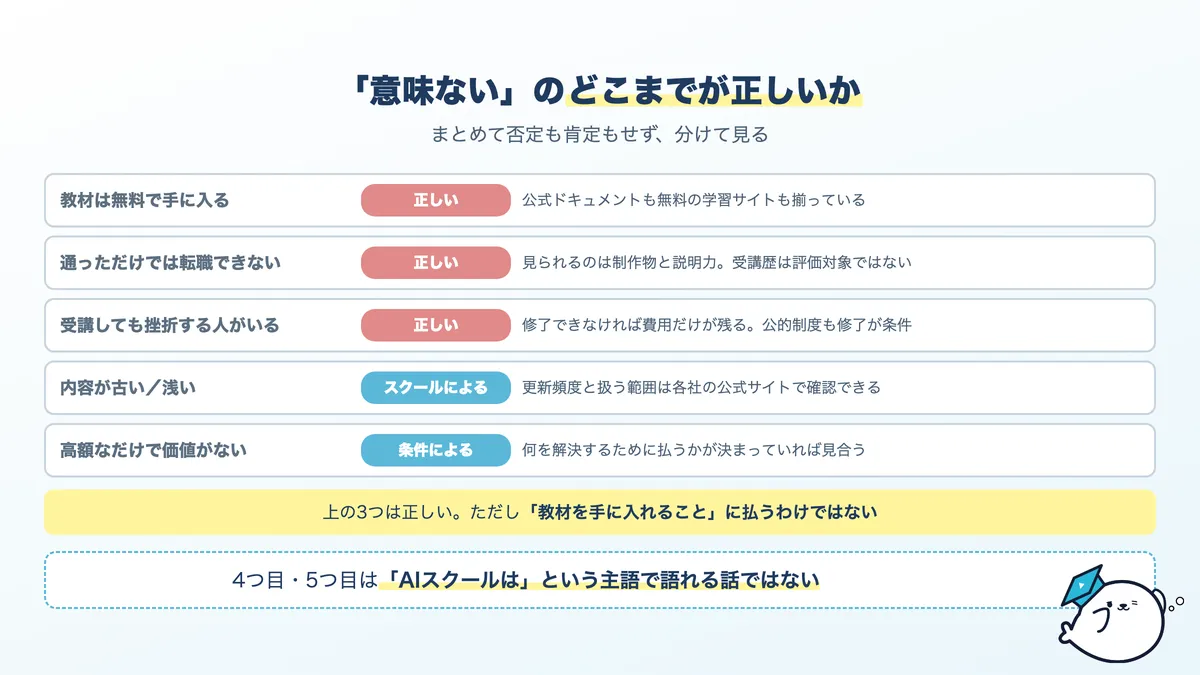 AIスクールが意味ないと言われる5つの理由と、それぞれどこまで正しいか