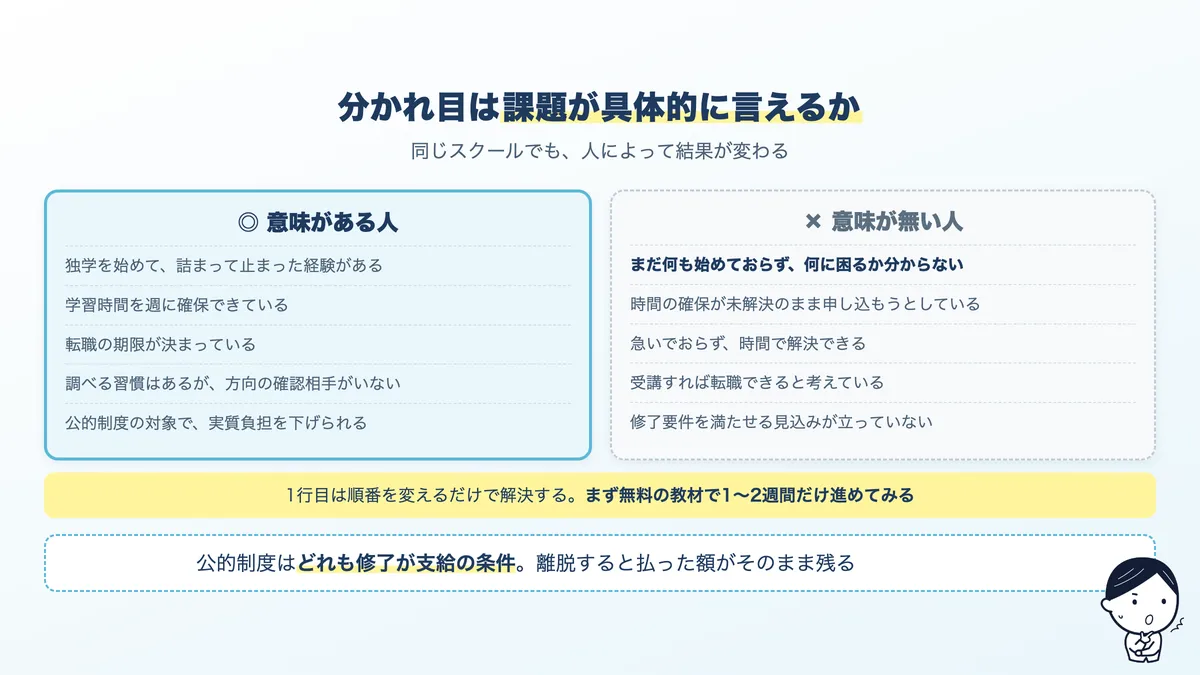 AIスクールが意味がある人と無い人の対比