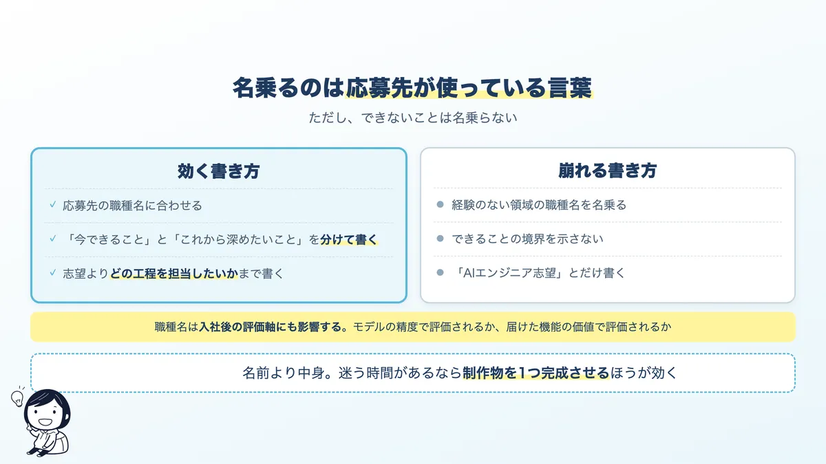 応募書類で職種をどう名乗るかの考え方