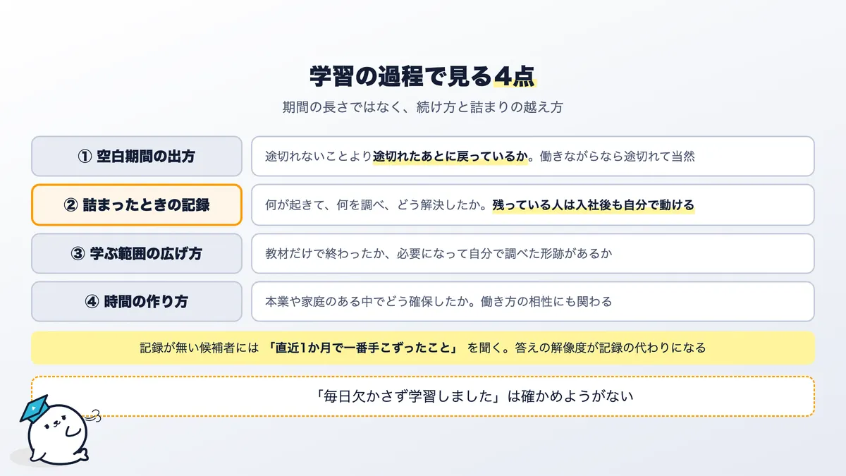 学習の過程で見る4つの観点