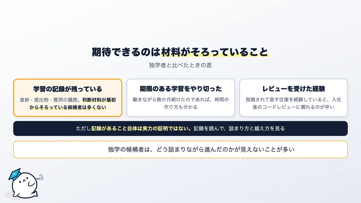 スクール卒の候補者に期待できる3つのこと