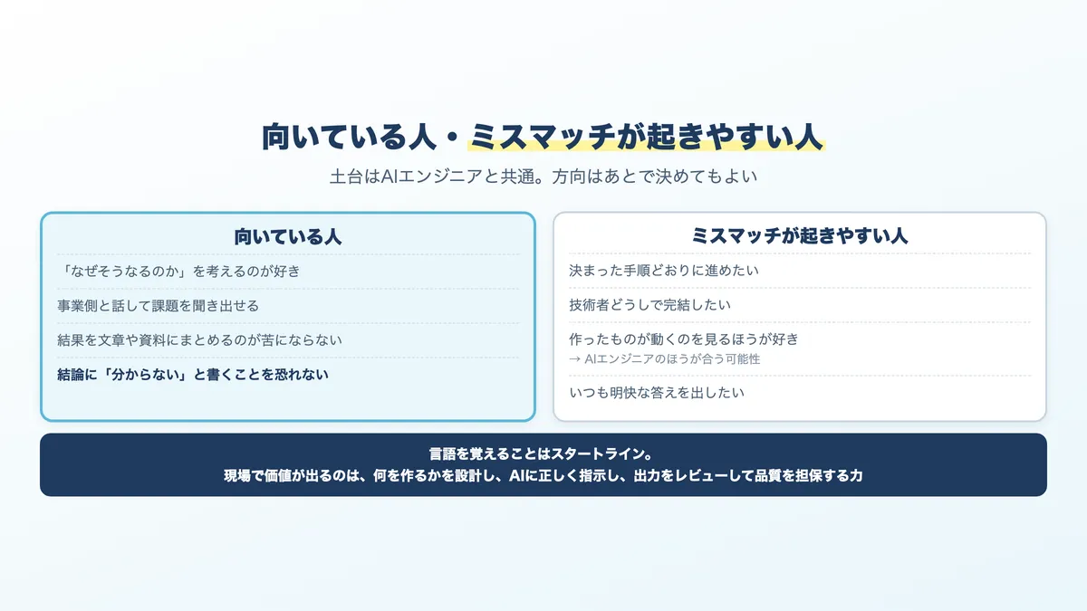 データサイエンティストに向いている人と、ミスマッチが起きやすい人