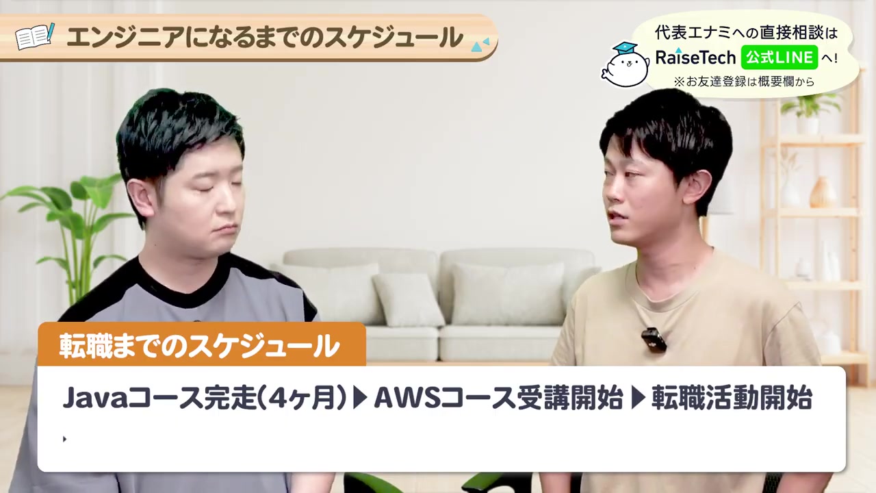 Javaコース完走からAWSコース受講・転職活動開始までのスケジュールを示した図