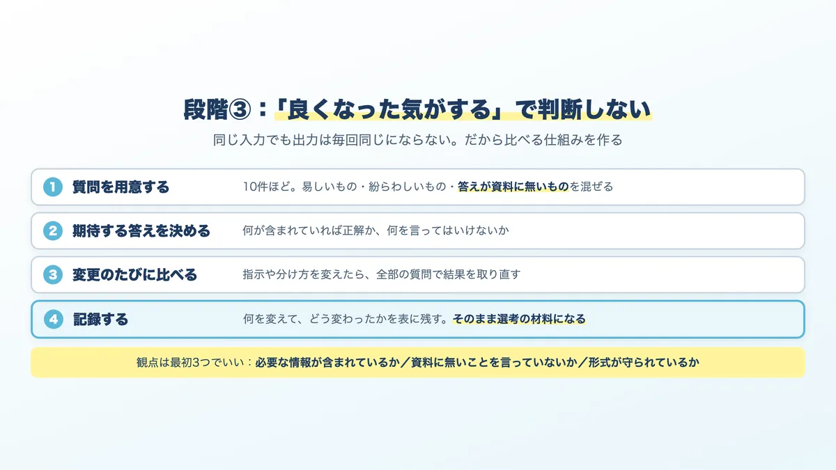 LLMの出力を評価する仕組みの作り方。質問を用意する、期待を決める、比べる、記録する