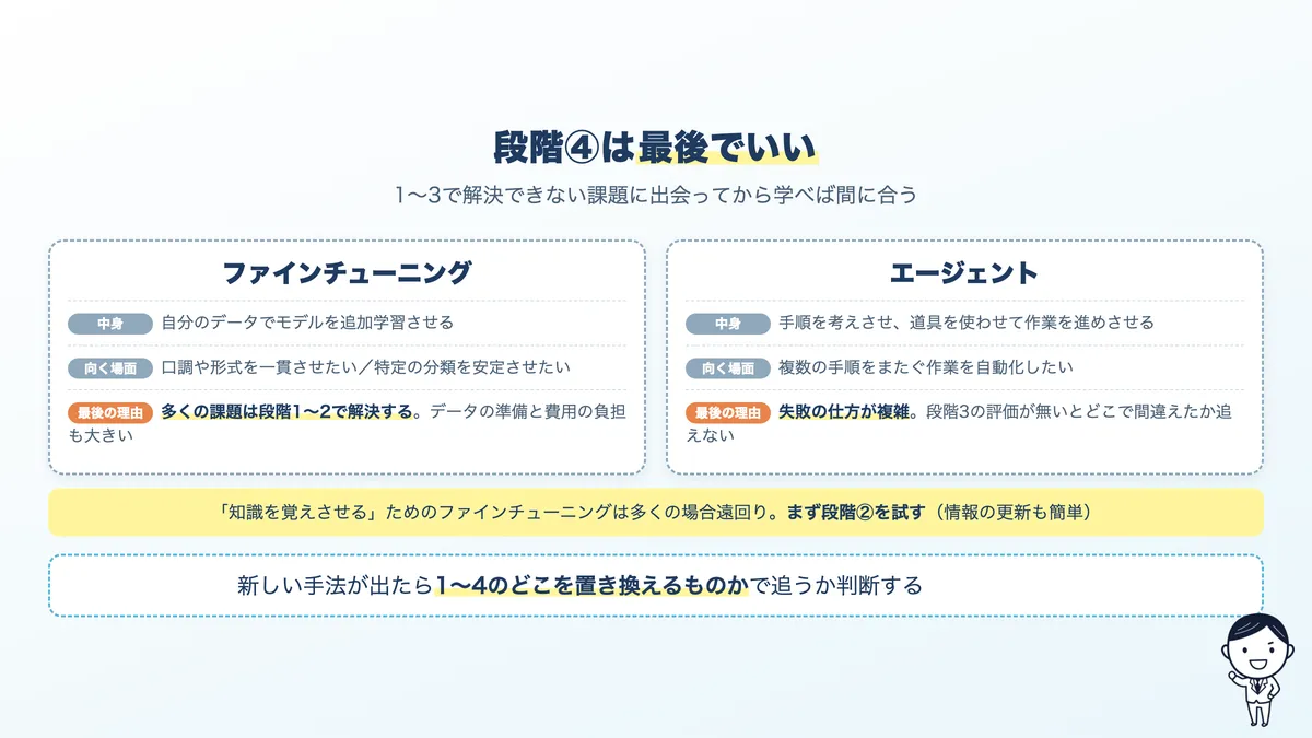 ファインチューニングとエージェントを学習の最後に回す理由