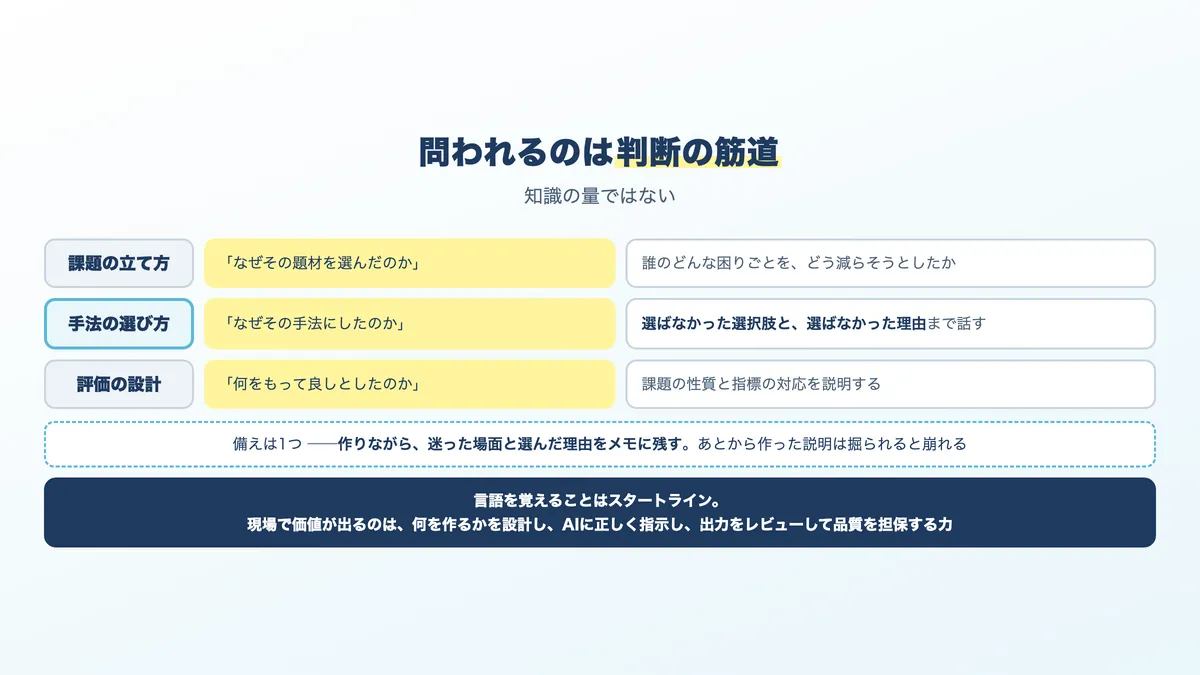 未経験の選考で見られる3つのこと