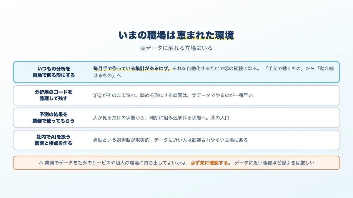 データアナリストが在職中にできる4つの準備