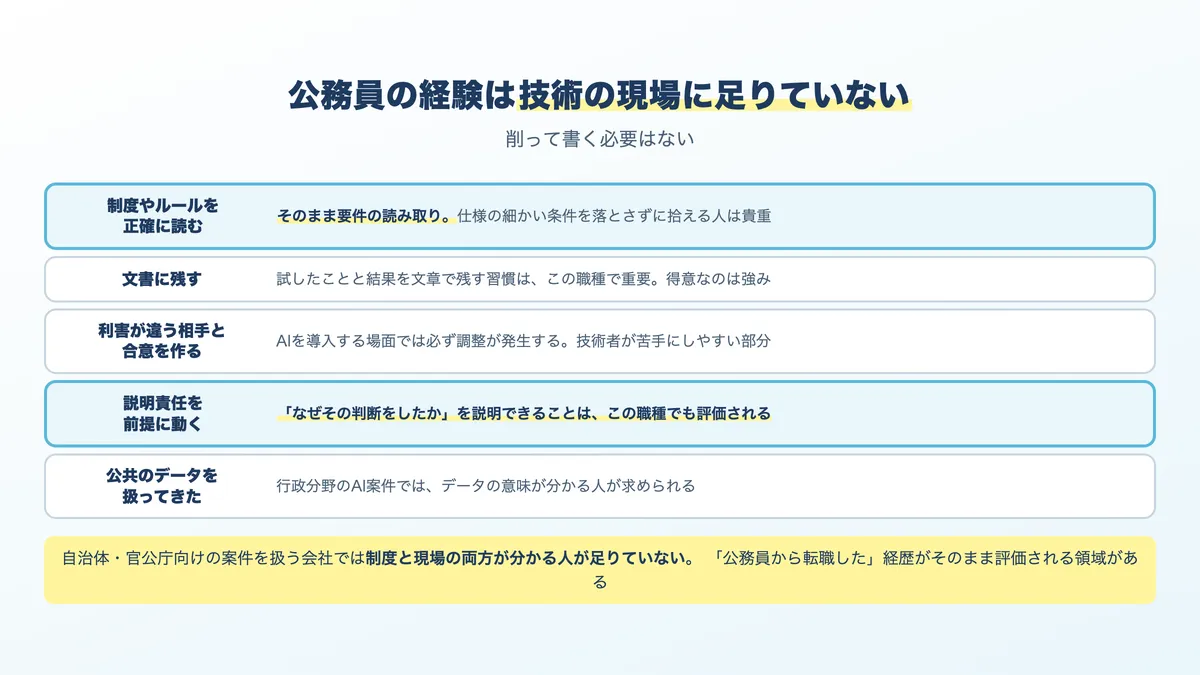 公務員の経験が、AI関連の仕事でどう値札になるかの対応表