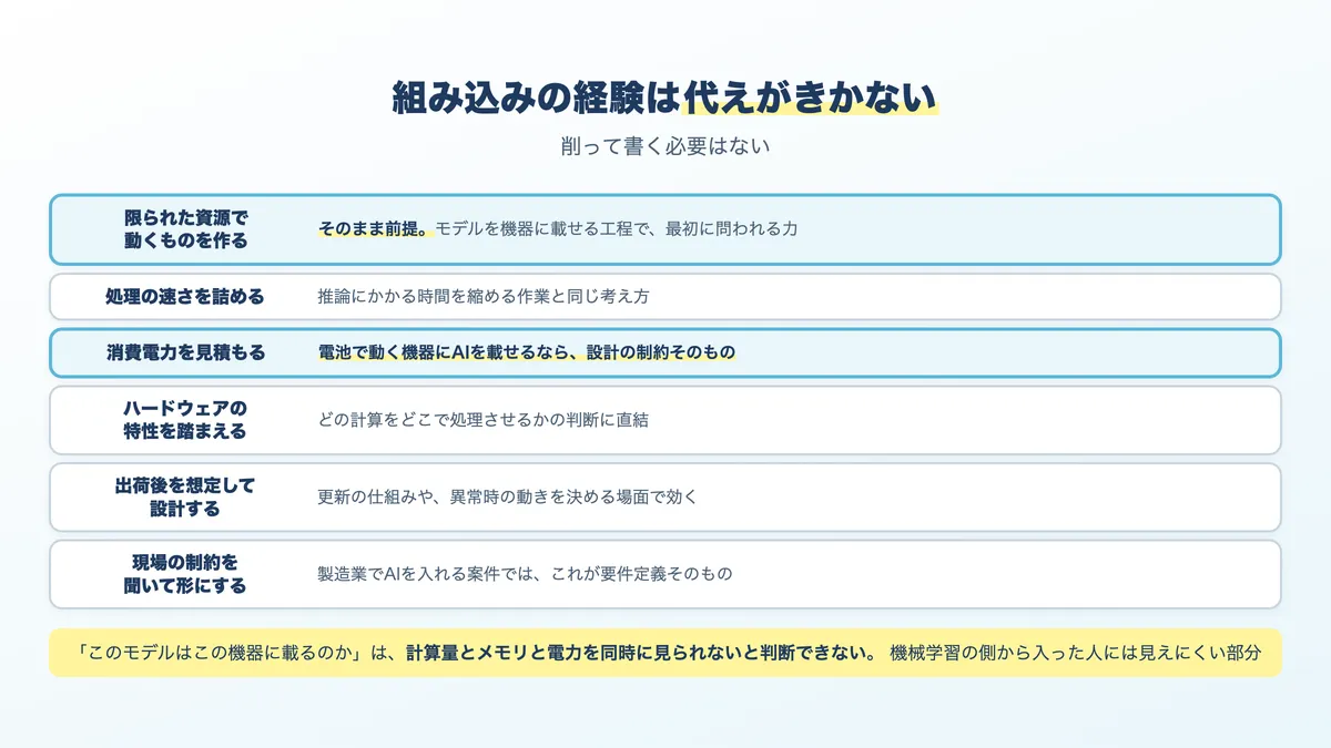 組み込みエンジニアの経験が、エッジAIの仕事でどう効くかの対応表