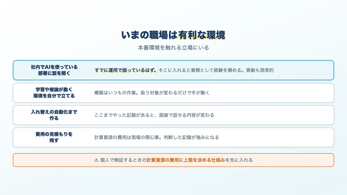 インフラエンジニアが在職中にできる4つの準備