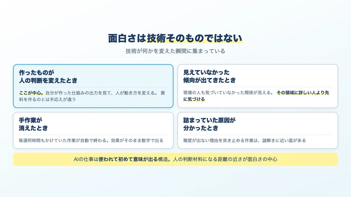 AIエンジニアの仕事で面白いと言われる4つの瞬間