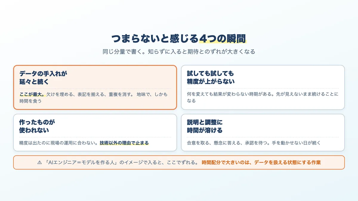 AIエンジニアの仕事でつまらないと感じる4つの瞬間
