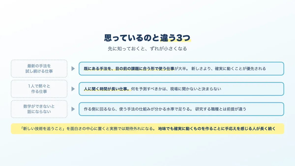 AIエンジニアの仕事について、入る前のイメージと実際の違い3つ