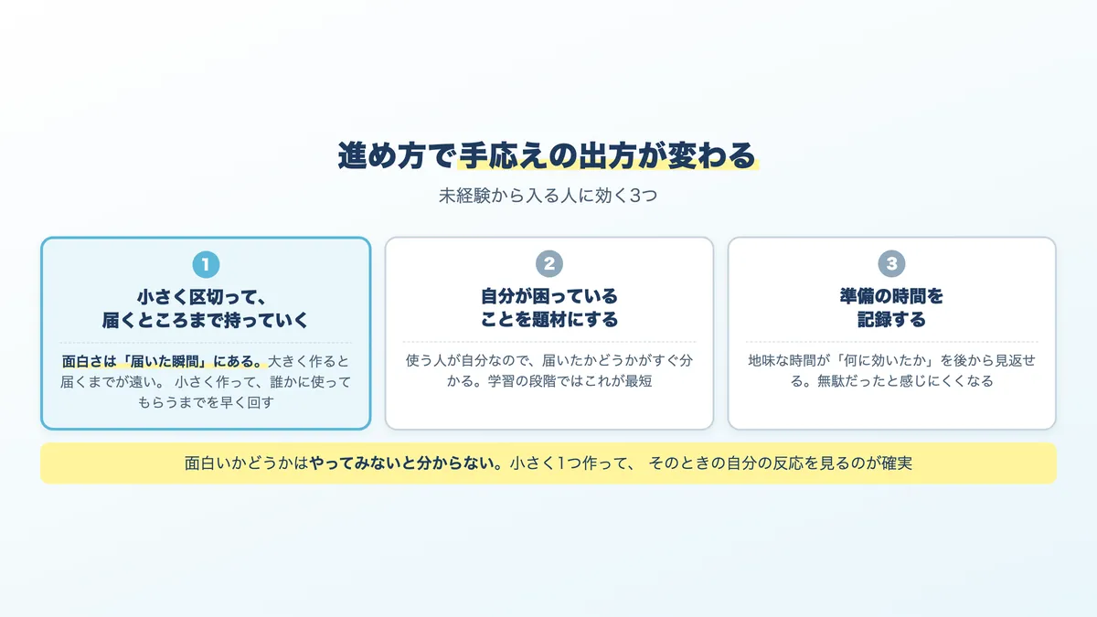 AIエンジニアの仕事で面白さを感じやすくする3つの進め方