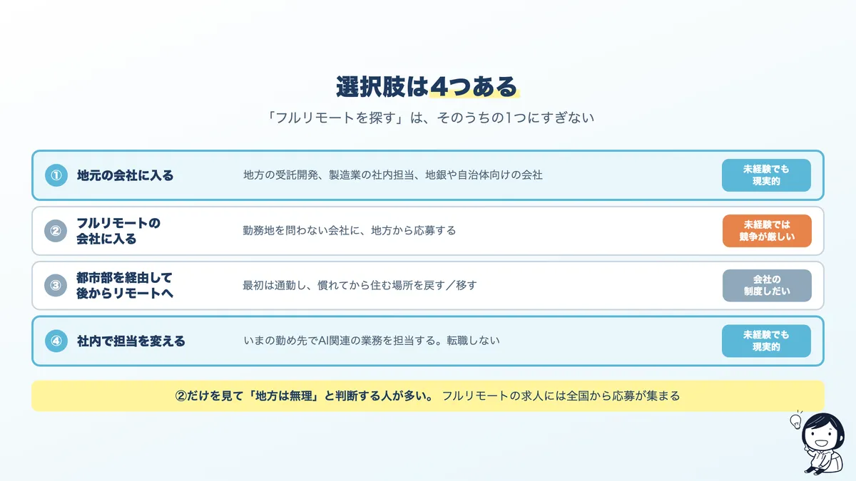 地方在住でAIエンジニアとして働く4つの選択肢と、未経験での現実性